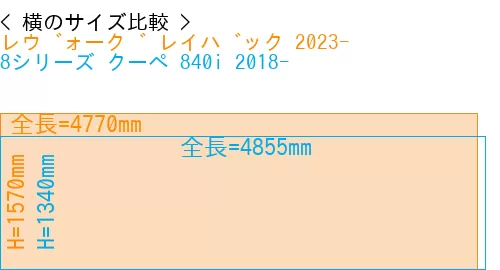 #レヴォーグ レイバック 2023- + 8シリーズ クーペ 840i 2018-